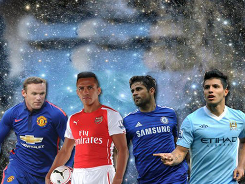 建立风控词 建立风控词